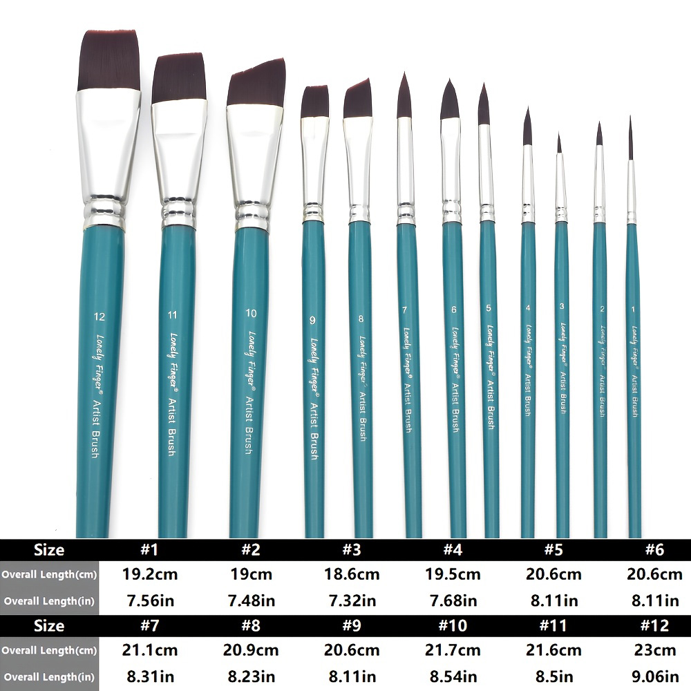 Ensemble de pinceaux professio - Beauty Makeup Pictures avis et prix