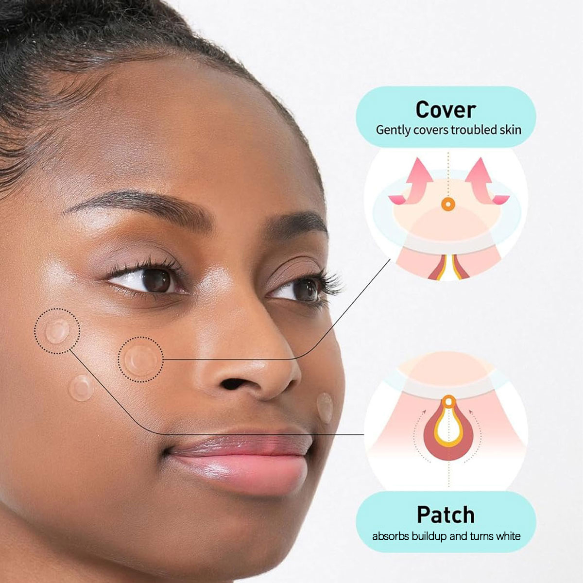 Olive Young Care Plus Spot Cov - Beauty Makeup Vanity avis et prix