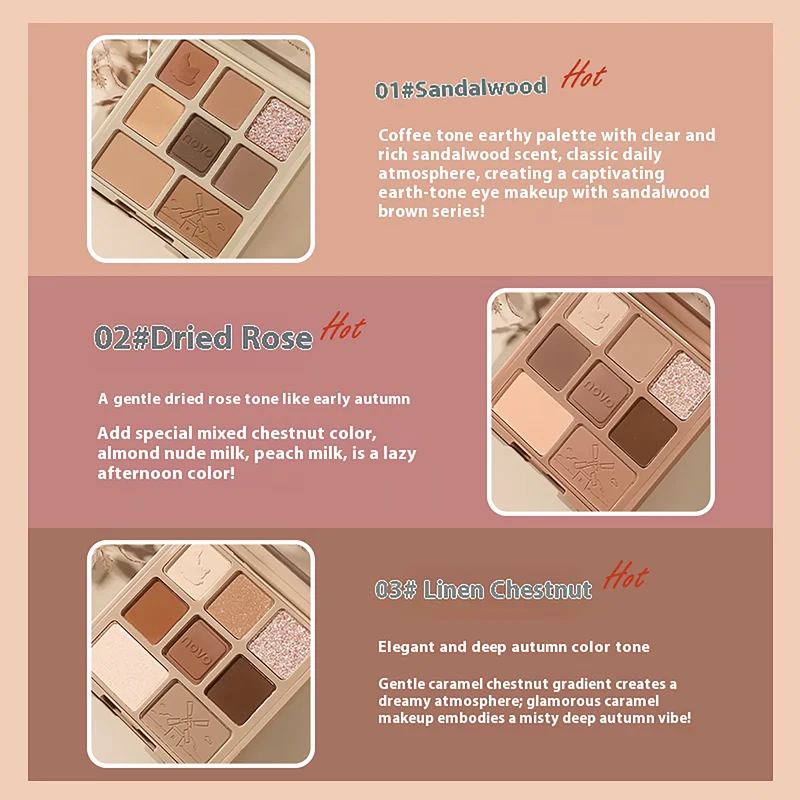 Palette de fards à paupières N - Beauty Makeup Novo avis et prix